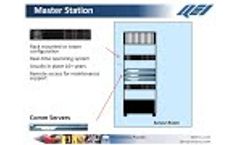 QEI SCADA & Automation