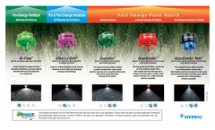 GuardianAIR Twin Spray Tips Brochure