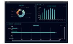 Big Data Service