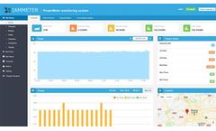 Energy Monitoring System