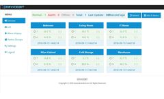 Temperature and Humidity Monitoring System