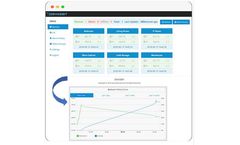 LWKITS - Temperature and Humidity Monitoring System