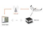 Delair - Cellular Services