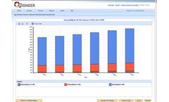 PIONEER - PIONEER Asset Investment Planning Software