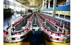 Food and Beverage Production