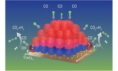 Dynamic structure of active sites in ceria-supported Pt catalysts for the water gas shift reaction