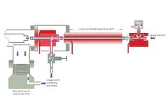 Hiden - SGL - Heated Low Pressure Inlet with Isolation Valve
