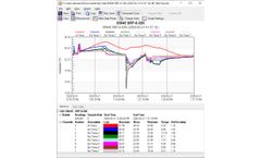 TrendReader - Version 2 - Graphing & Analysis Software