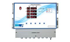 Endee - Model SC-5101 - Fixed Gas Scanners