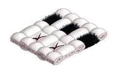 Synthetex - Enviromat Concrete Linings (EM)