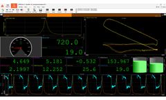 DEWESoft - Combustion Analysis System