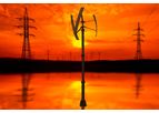 DEWESoft - Power Quality Analyser