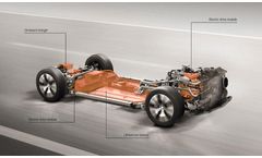 DEWESoft - E-Mobility System