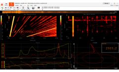 DEWESoft - Order Tracking System