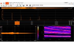 DEWESoft - FFT Analysis Tool