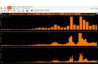 DEWESoft - Octave Band Analysis Tool