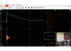 DEWESoft - Model RT60 - Reverberation Time