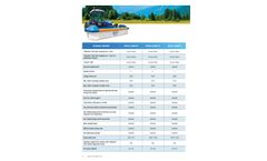 Rotex Avant NT 5 | 6 | 7 - Technical Data - Technical Data