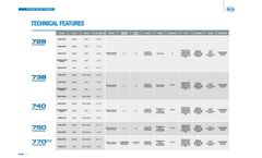 PowerSafe - Model 728 - Two-Wheel Tractors- Technical Datasheet