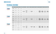 PowerSafe - Model 614 - Motor Mower - Technical Datasheet