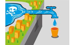 AquaViable - Premium Water Purity Report Services