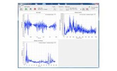 CAE - Sound and Vibration Inspector - Data Acquisition and Analysis