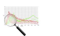 CAE - Quality Assurance Through Spectral Fingerprint