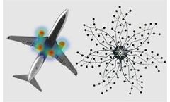 Bionic - Model L-112 - Microphone Array Acoustic Camera