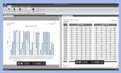 Topsonic - Expert Noise Evaluation and Reporting Service for Municipalities, Institutions, and Airports