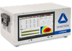 Dewetron - Model LITE[PA] - Turnkey Power Analyzer