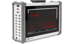 Dewetron - Model PU[REC] - Portable Data Logger