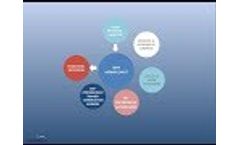 AGRIKOL- Presentation Video