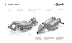Stranda Prolog Duplo - Fish Pumps Brochure