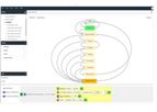 WonderLogix Studio - Model-Based Industrial Control Software