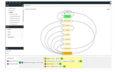 WonderLogix Studio - Model-Based Industrial Control Software