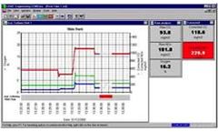 CEMData - Market Leader in Environmental Sotware