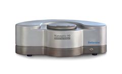 Nanoptic