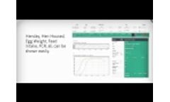 Layer Farm Manager Video