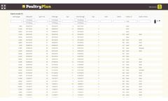 PoultryPlan - Poultry Chain Management Software