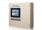 Command - Model III - Expert Management System
