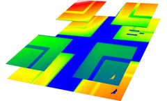 Measurements Solutions for Optical Measurement of Films & Coatings