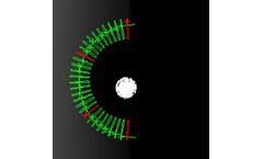 Measurements Solutions for Dimensional Analysis