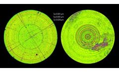 Measurements Solutions for Roughness Metrology of Aspheres & Freeforms