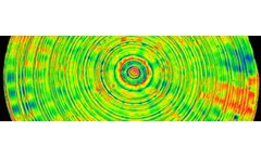 3D Optical Metrology – Versatile Tools for Advanced Manufacturing