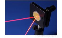 ZYGO - Power Spectral Density