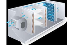 Humidification and evaporative cooling solutions for commercial  humidification systems sector