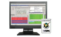 TSI - Version FMS-Base-X - Facility Monitoring System