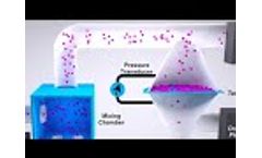 Your Next Solution to Filter Testing - Video