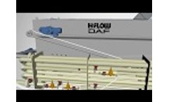 H2FLOW DAF Unit Video