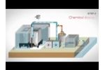 How does our submerged BIO-CEL® Membrane Bio Reactor work 